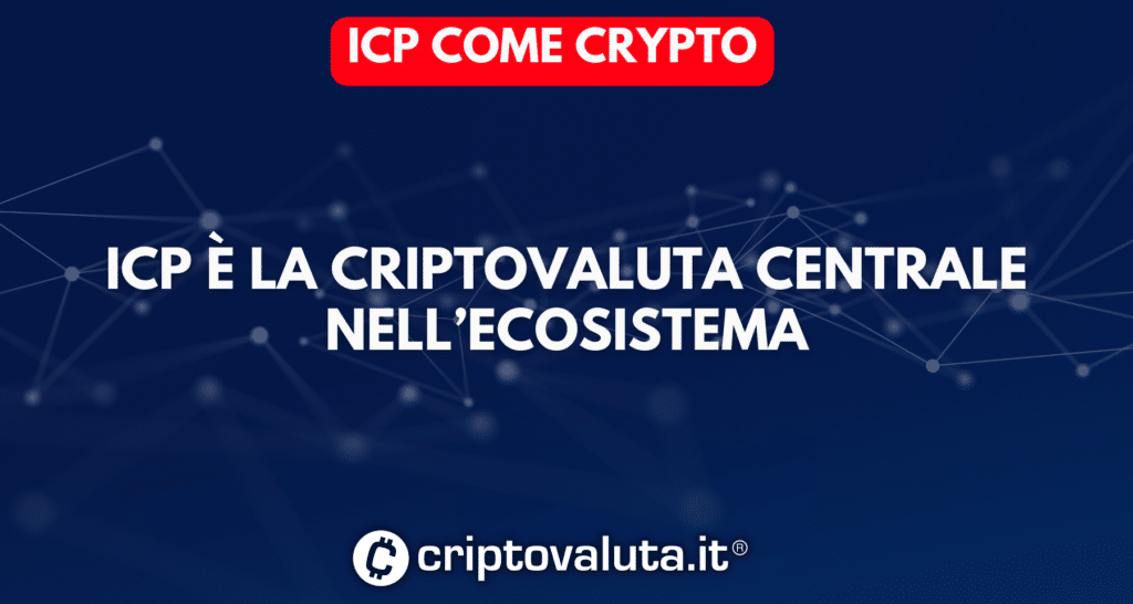 ICP Crypto