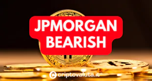 JPMORGAN BEARISH