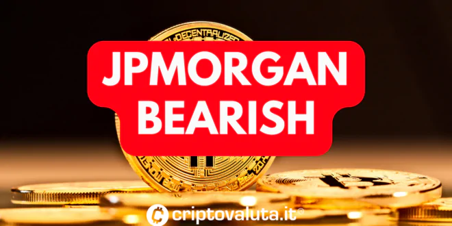 JPMORGAN BEARISH