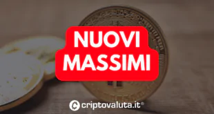 BITCOIN NUOVI MASSIMI