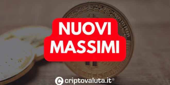 BITCOIN NUOVI MASSIMI