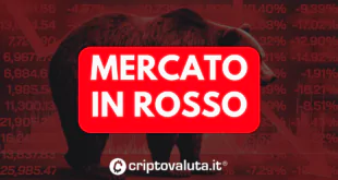 MERCATO ROSSO CRYPTO