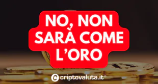 NO ORO BITCOIN