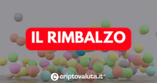 Il rimbalzo