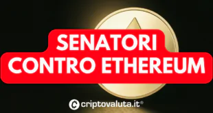 Senatori USA ETF