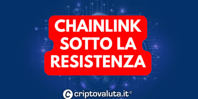 ChainLink - LINK