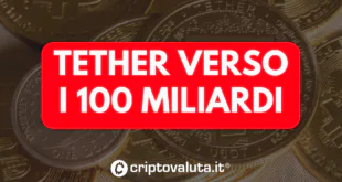 Tether vola 100 miliardi