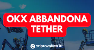 TETHER OKX