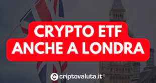 CRYPTO ETF LONDRA