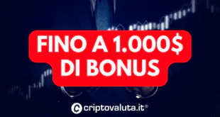 1.000 BONUS CRYPTO COINCALL