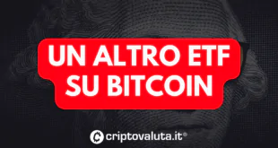 ALTRO ETF BITCOIN