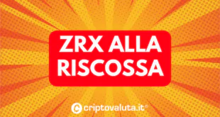 ZRX VOLA