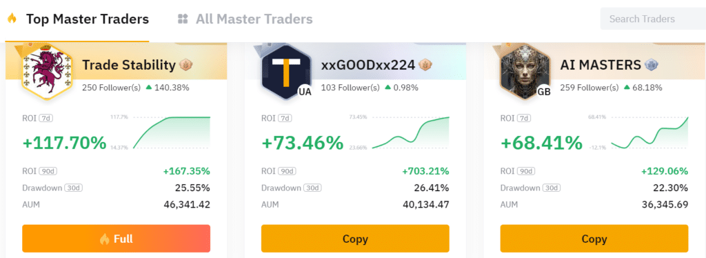 copytrading bybit