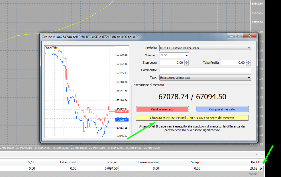 chiudi operazione mt4