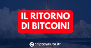 RITORNO BITCOIN