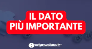 DATO PIU IMPORTANTE BITCOIN