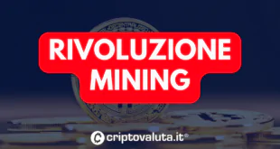 MINING DATI HALVING BTC