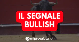 SEGNALE BULLISH