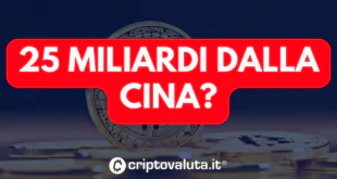 MILIARDI CINA