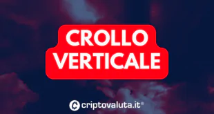 CROLLO VERTICALE