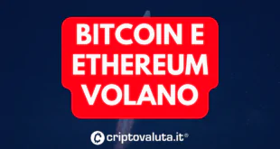 BITCOIN ETH VOLANO