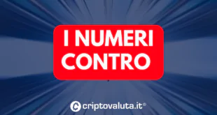 NUMERO CONTRO