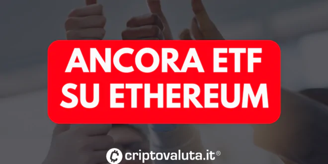 ANCORA ETF ETH