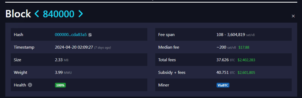 Mempool bitcoin - Total fees 37,626 BTC