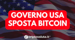 GOVERNO USA SPOSTA