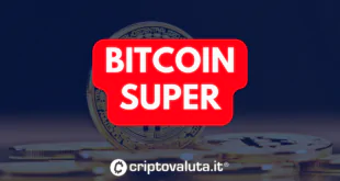 BITCOIN SUPER