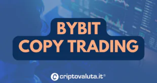 GUIDA COMPLETA COPY TRADING BYBIT