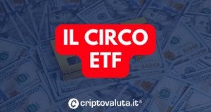 CIRCO ETF