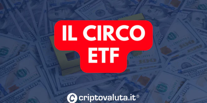 CIRCO ETF