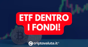 ETF NEI FONDI