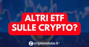 ALTRI ETF CRYPTO