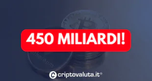 450 miliardi