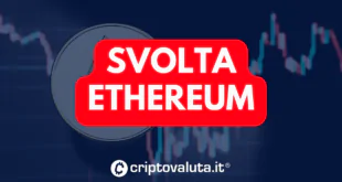 SVOLTA ETH