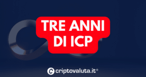 TRE ANNI ICP