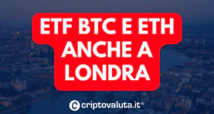 ETF LONDRA