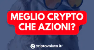 CRYPTO MEME AZIONI