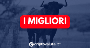 MIGLIORI CRYPTO