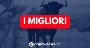 MIGLIORI CRYPTO