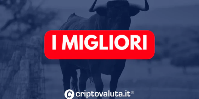 MIGLIORI CRYPTO