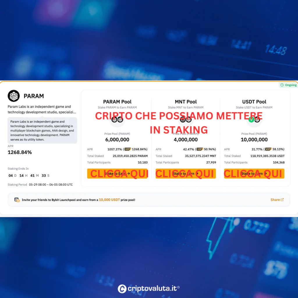 Partecipazione Launchpool analisi scheda