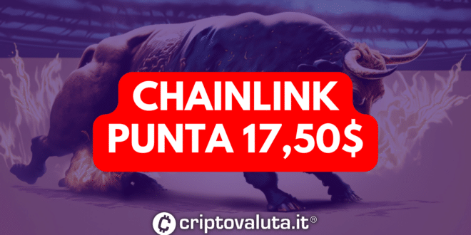 CHAINLINK