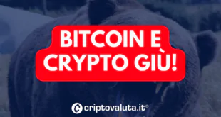 CRYPTO BITCOIN GIU