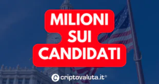 MILIONI CANDIDATI