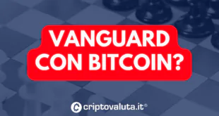 VANGUARD BITCOIN