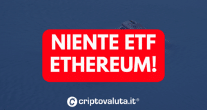 NO ETF ETH