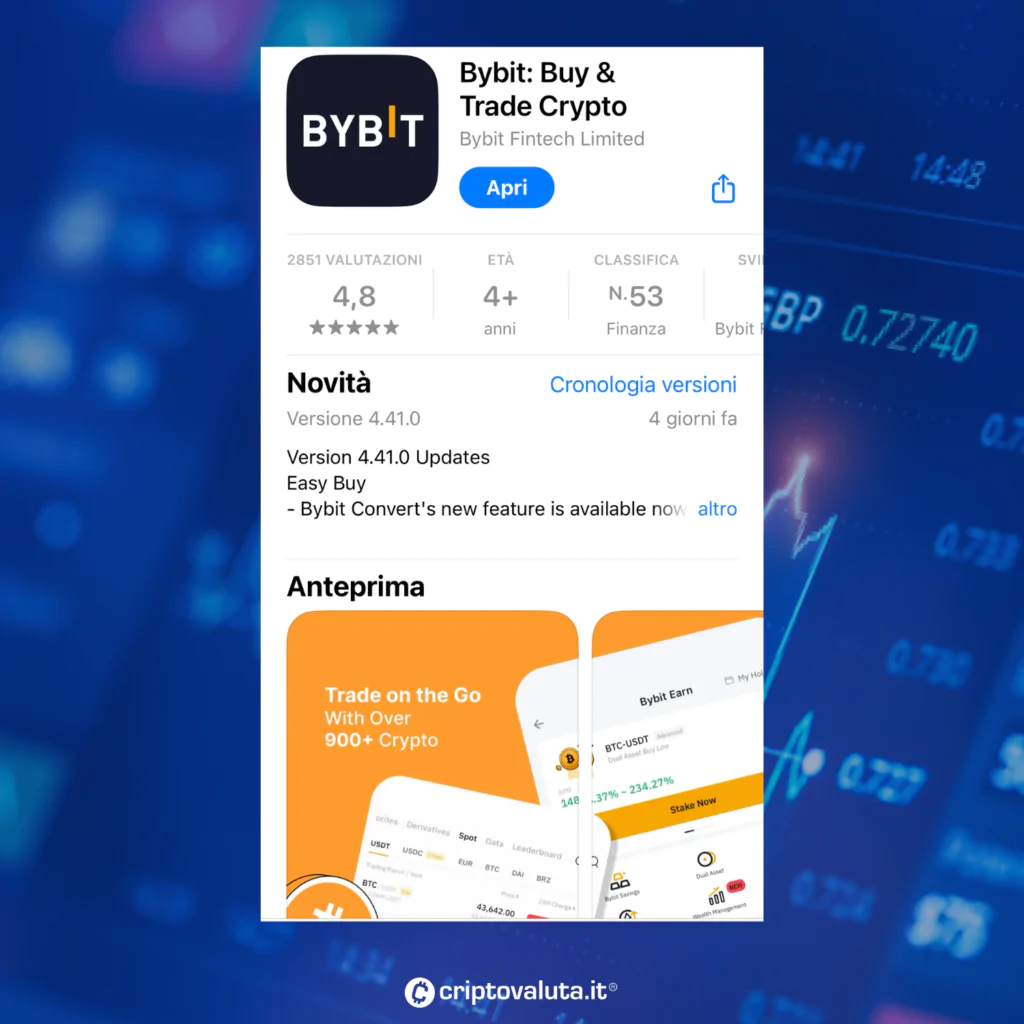 Bybit Download